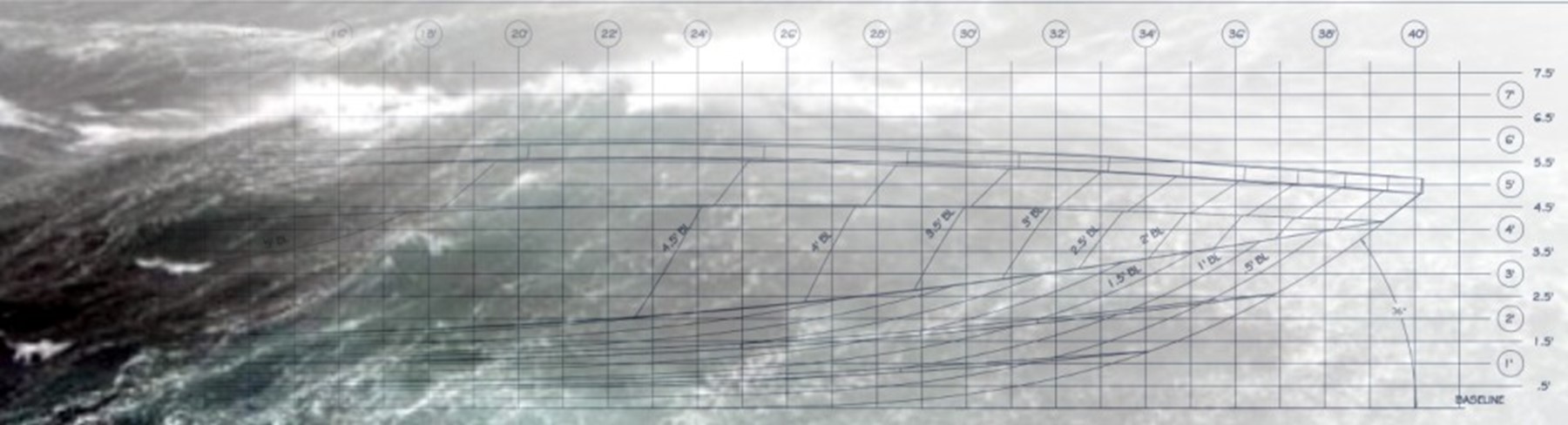 Ocean5 Seakeeping Diagram